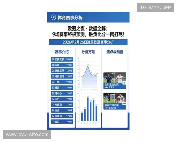 乐鱼体育手机版APP带你实时掌握各种体育比赛最新动态和数据分析