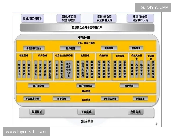 乐鱼体育网址登录线路安全保障措施,保障用户信息安全和账户安全 乐鱼体育网址登录线路安全保障措施,保障用户信息安全和账户安全