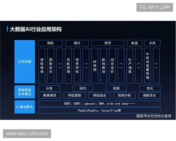乐鱼官方app官网,开启智能体育娱乐新时代,精彩不容错过 乐鱼官方app官网,开启智能体育娱乐新时代,精彩不容错过