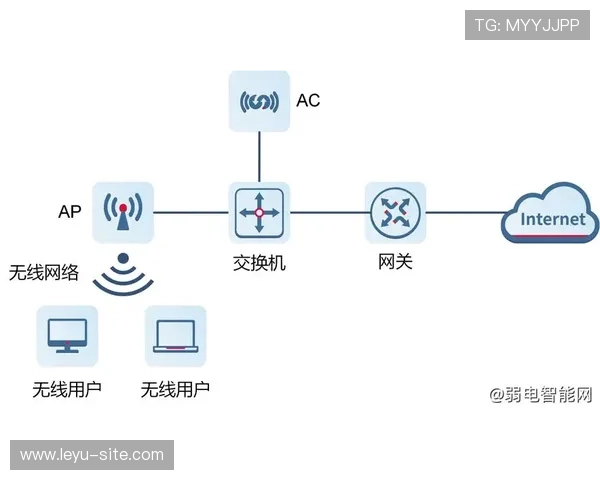 乐鱼全站ap使用指南全面介绍帮助新手玩家快速掌握ap的获取与使用技巧 乐鱼全站ap使用指南全面介绍帮助新手玩家快速掌握ap的获取与使用技巧