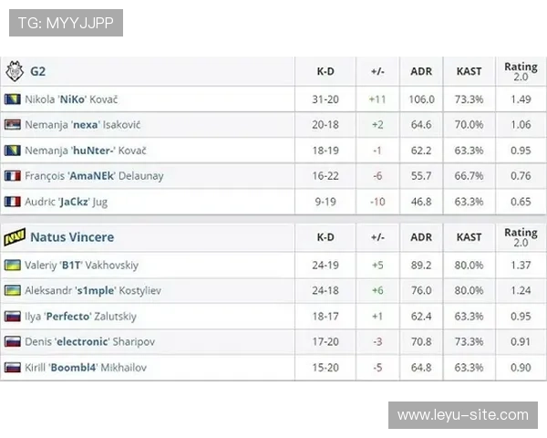 乐鱼竞彩官网最新赛事资讯与实时比分更新，帮助用户掌握第一手比赛动态把握投注良机
